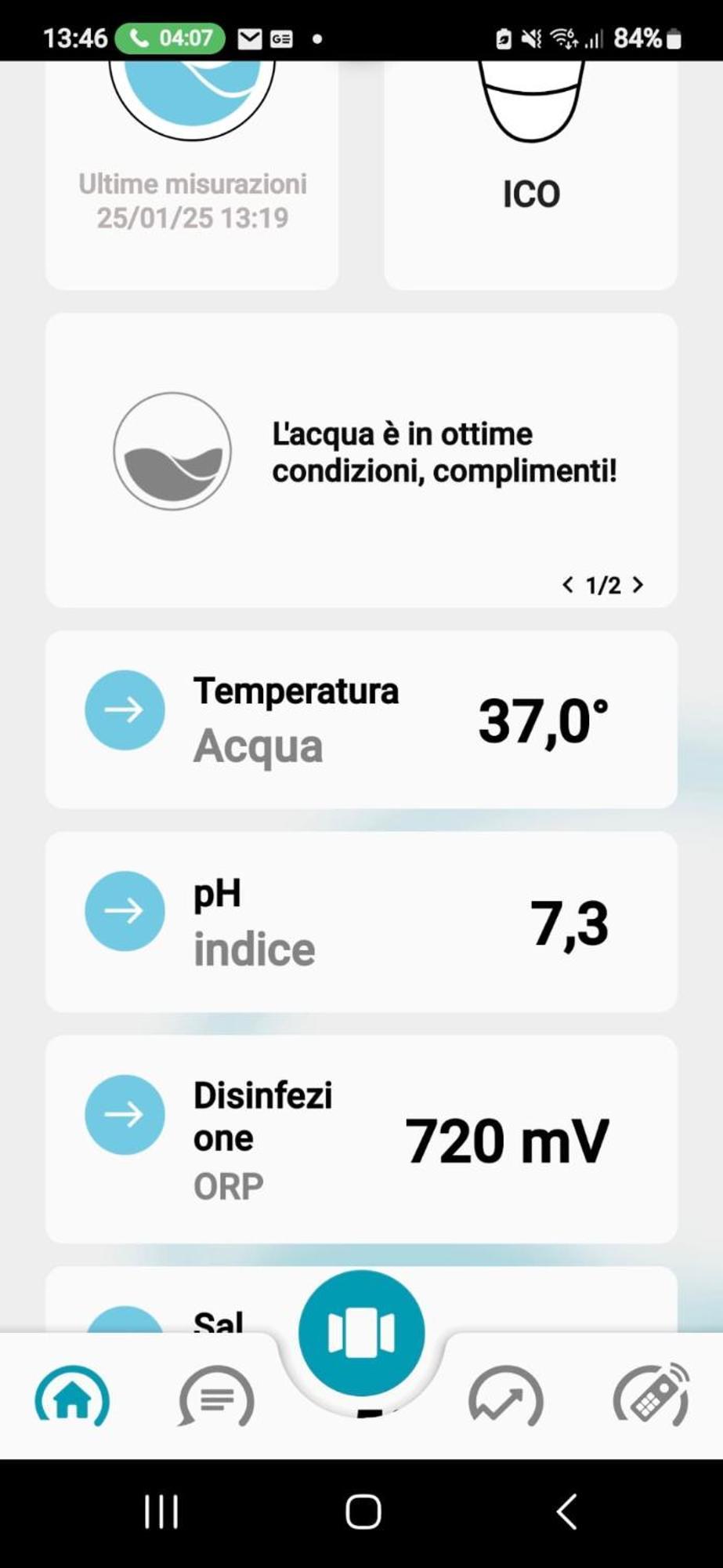 סנטו סטפנו אל מארה Villa Del Mare Ligure Terme & Spa Piscina A 37 Gradi מראה חיצוני תמונה